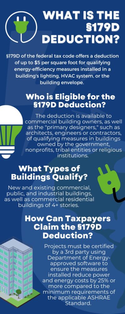 179d-deduction-energy-efficiency-tax-incentives