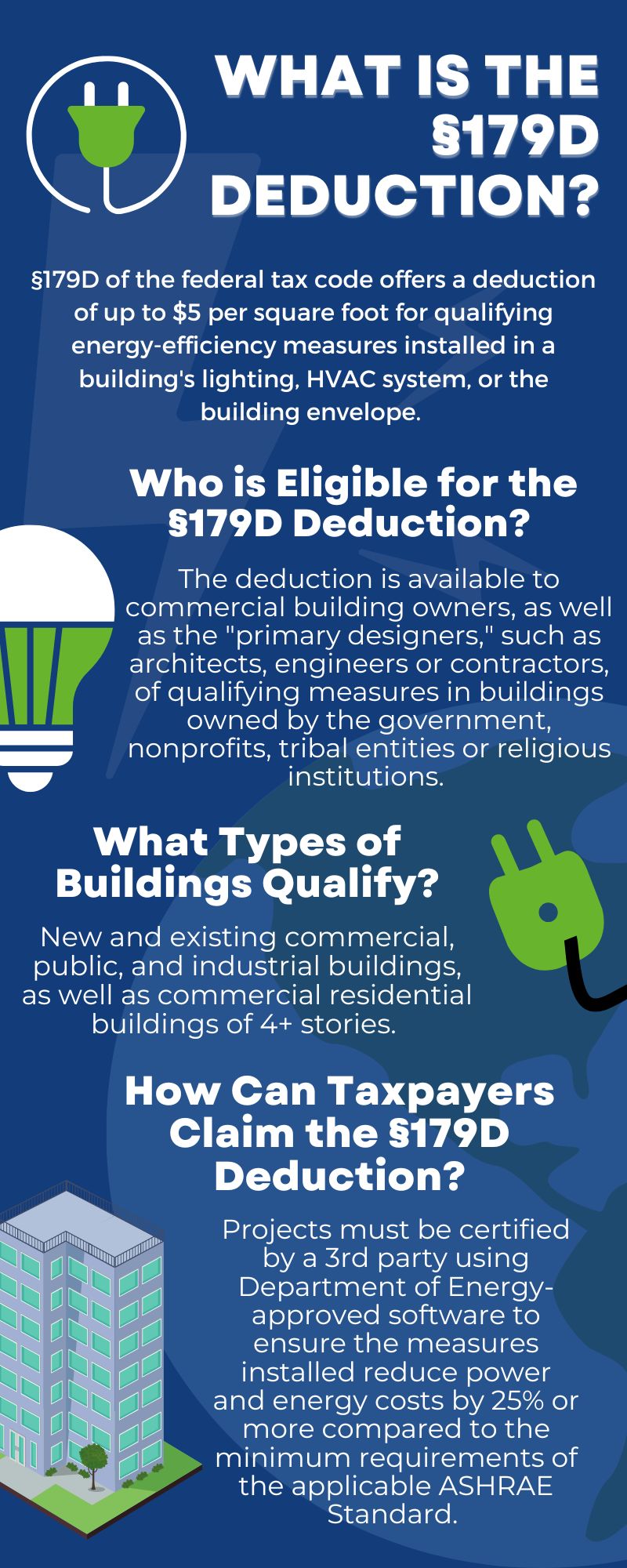 179D Deduction Energy Efficiency Tax Incentives